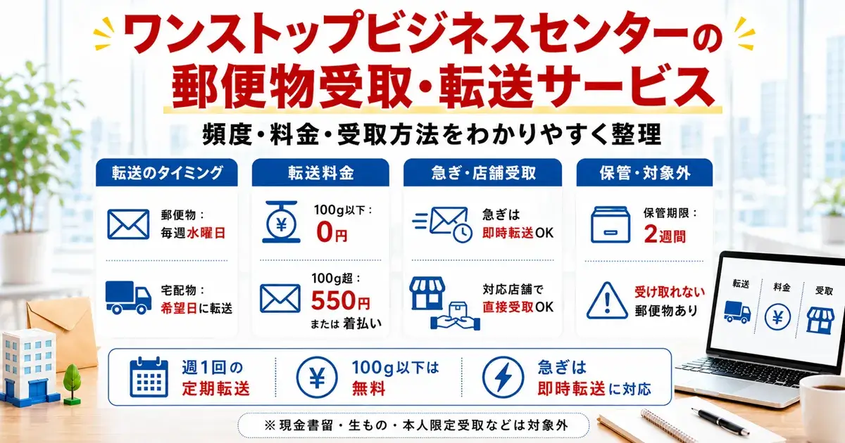 ワンストップビジネスセンターの郵便物転送頻度と100g超過時の料金