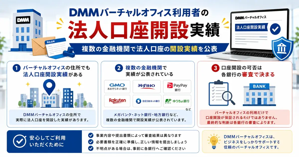 DMMバーチャルオフィス利用者の法人口座開設実績と銀行審査の注意点