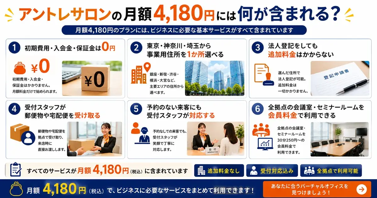 アントレサロンの月額4,180円に含まれるサービスの内訳