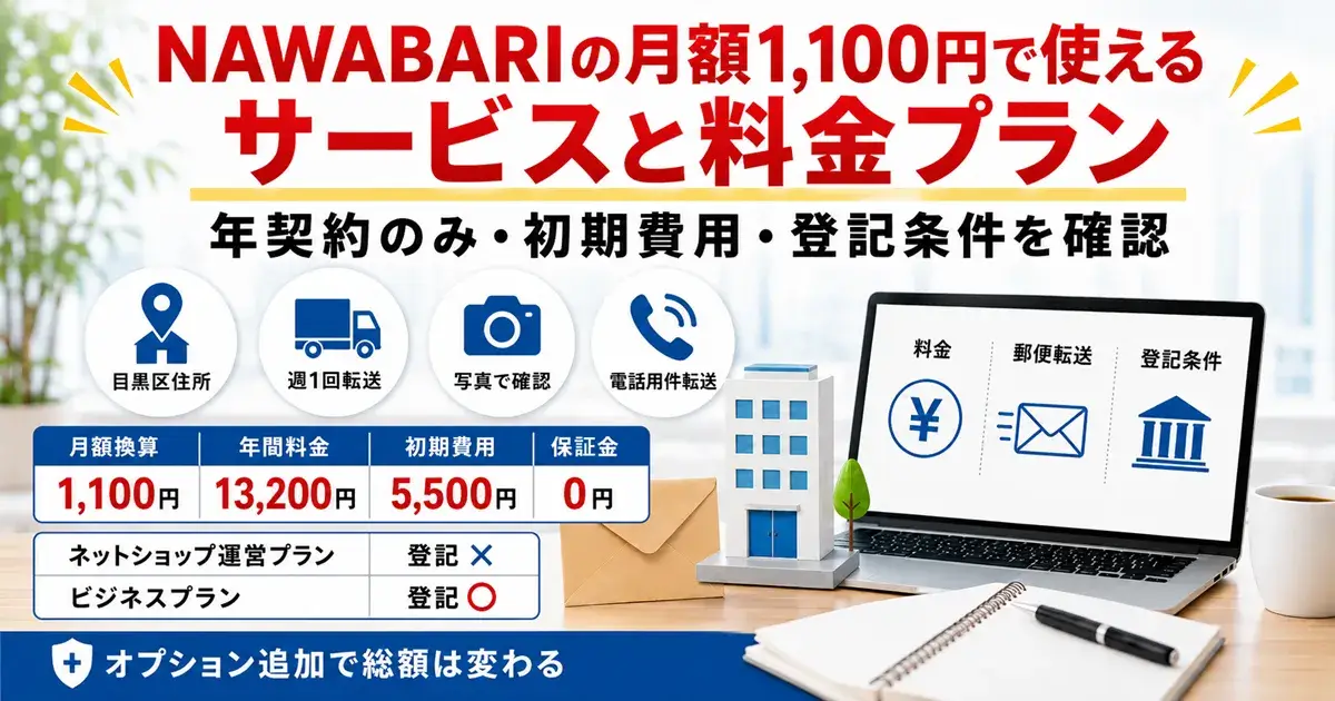 NAWABARIネットショップ運営プランの料金と登記条件