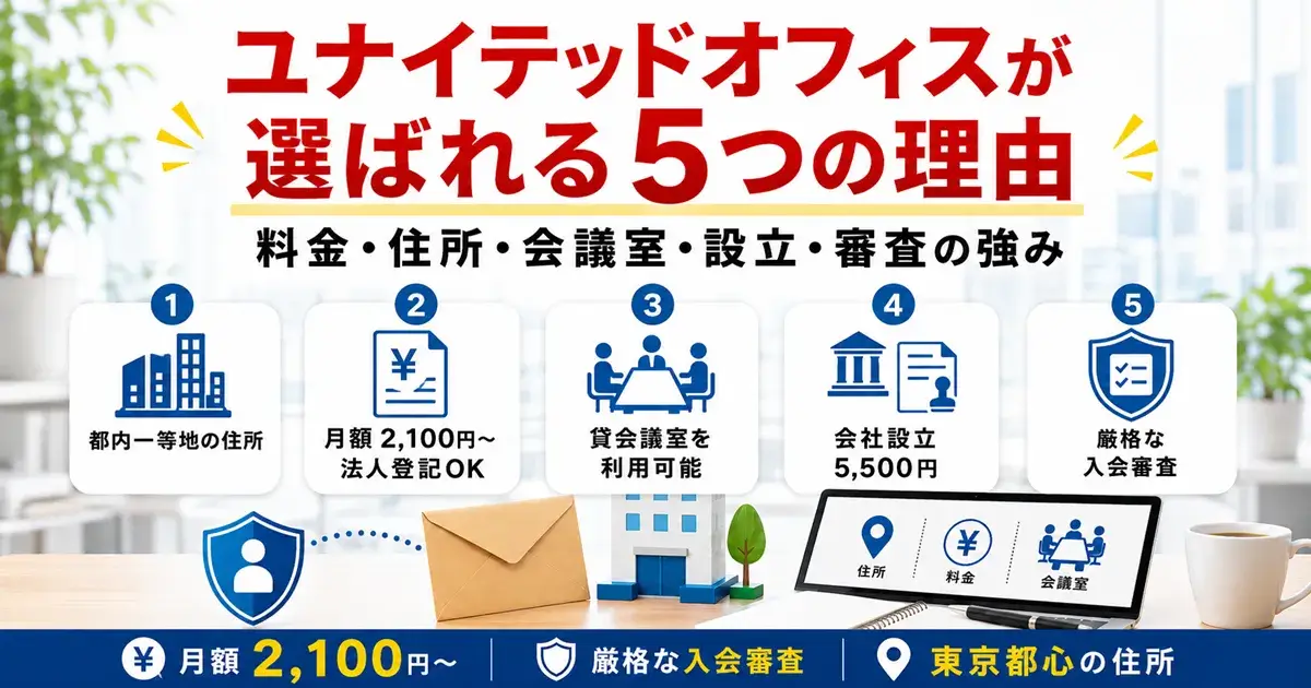 ユナイテッドオフィスが選ばれる5つの理由(都心住所・法人登記・貸会議室・会社設立・厳格審査)の画像