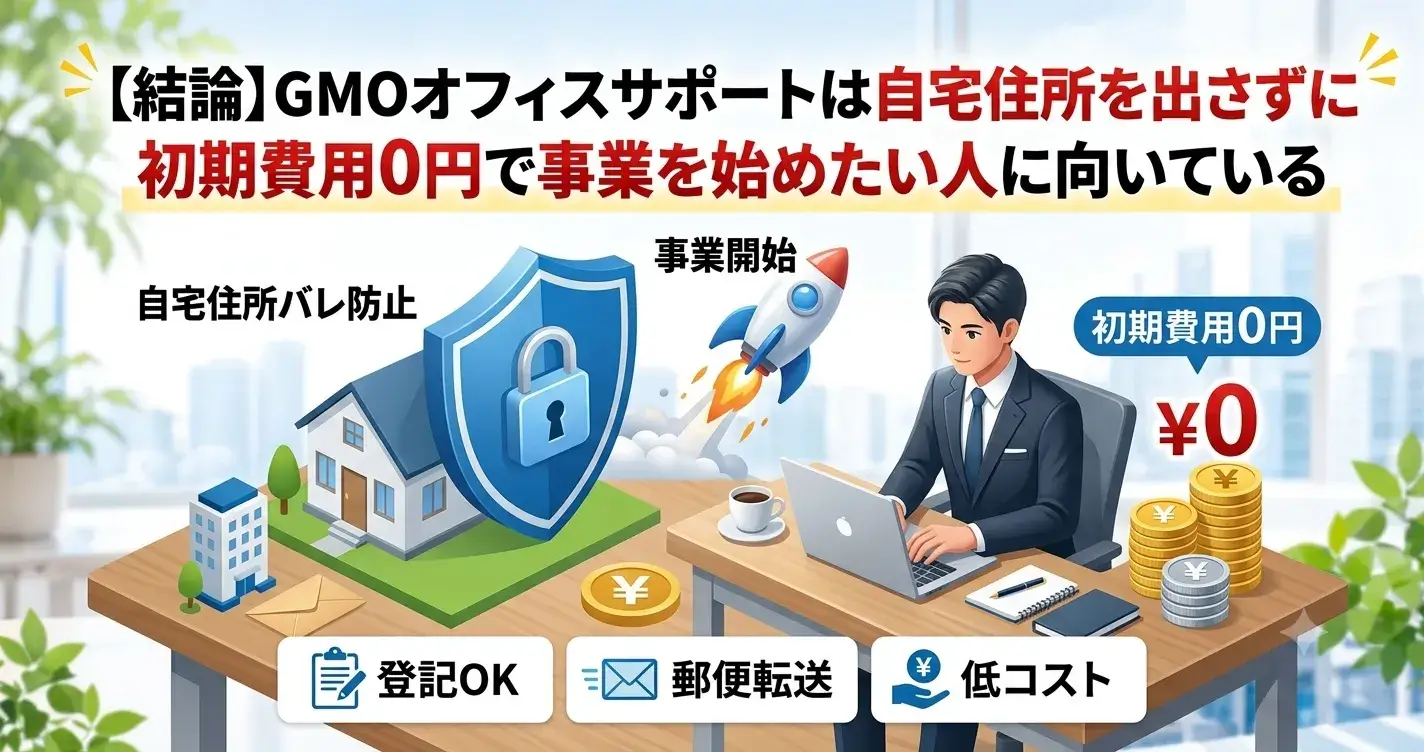 GMOオフィスサポートが自宅住所を隠して初期費用0円で起業したい人に向いている結論をまとめた図