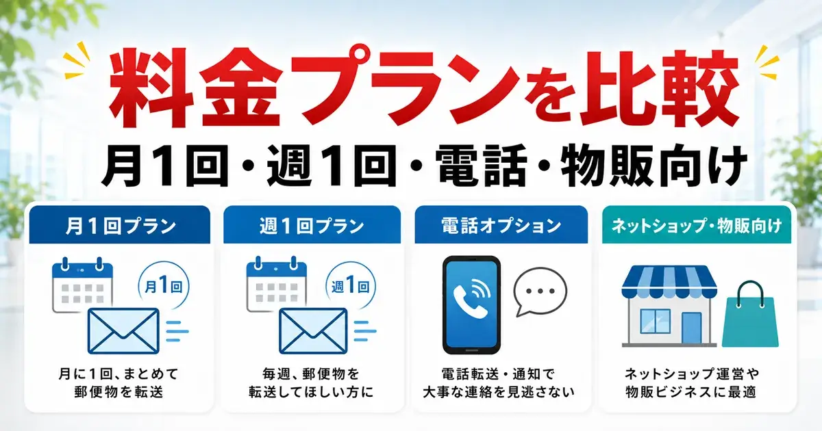 レゾナンスの月1回転送、週1回転送、電話オプション、ネットショップ向けプランを比較した画像