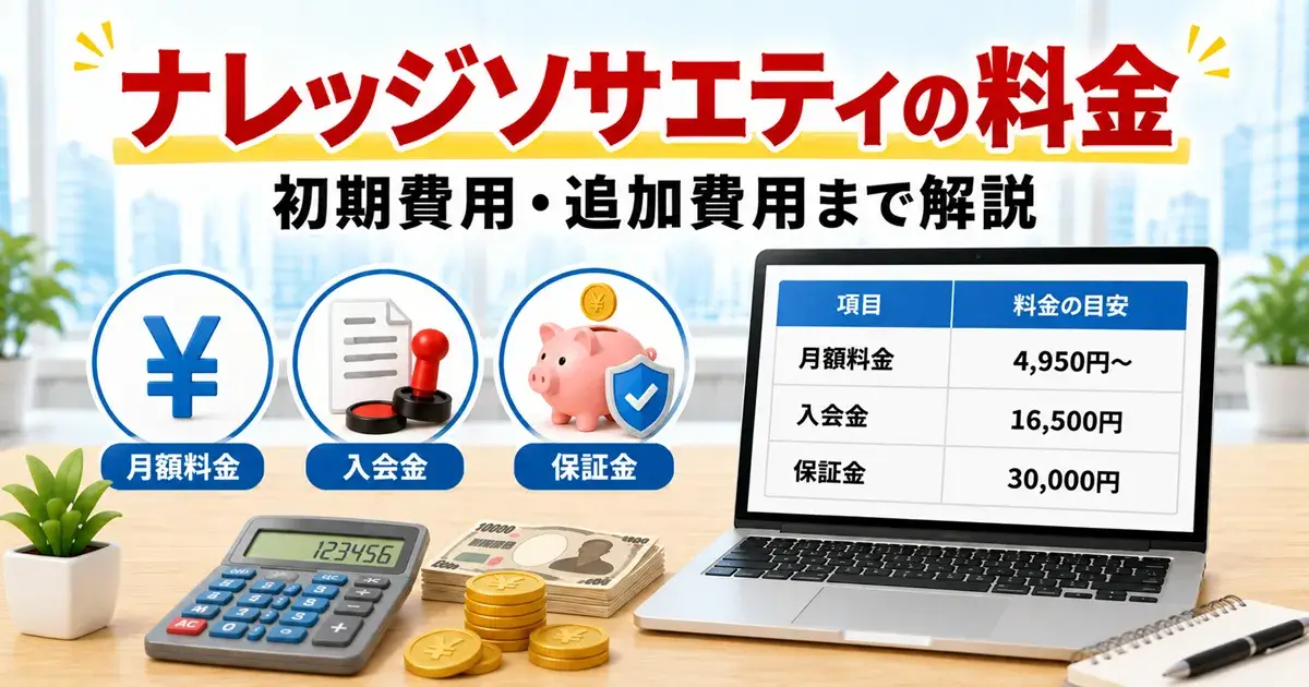 ナレッジソサエティの料金・初期費用・追加費用のイメージ