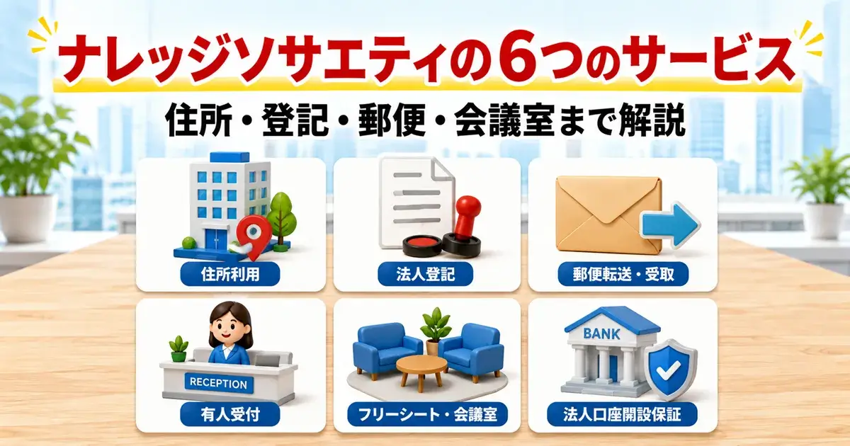 ナレッジソサエティの主なサービスのイメージ