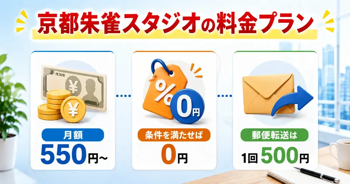 京都朱雀スタジオの月額500円（税込550円）の料金を表す画像