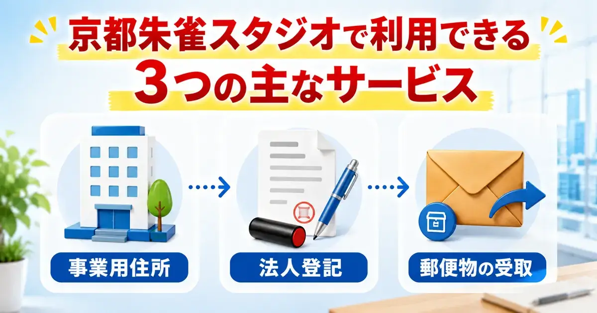 京都朱雀スタジオで利用できる住所利用・法人登記・郵便物受取の画像