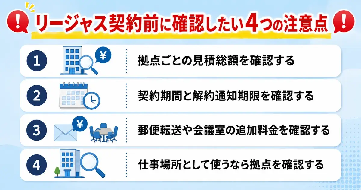 リージャス契約前に料金・解約条件・追加料金・拠点を確認するイメージ