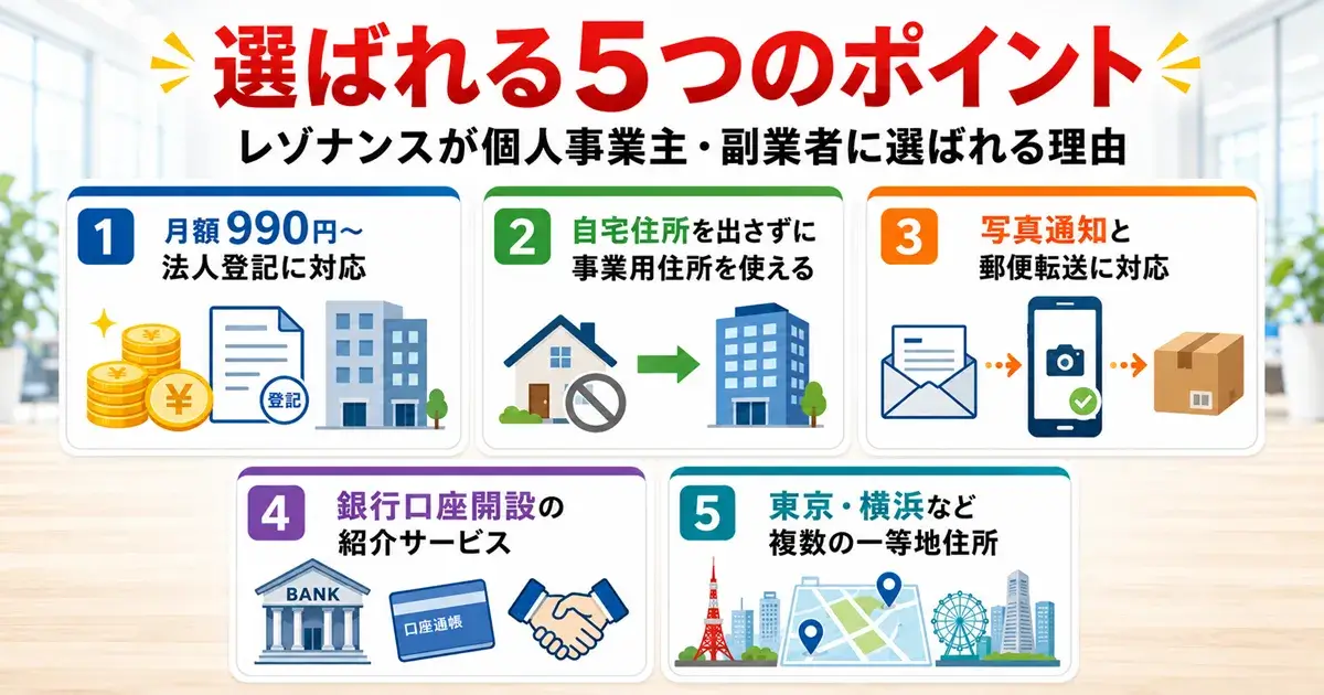 レゾナンスが個人事業主・副業者に選ばれる5つの理由をまとめた画像